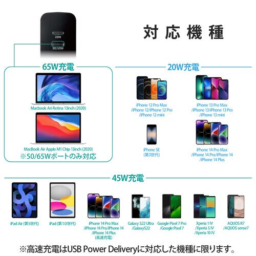 タイプC充電器 70W タイプC×2 ブラック