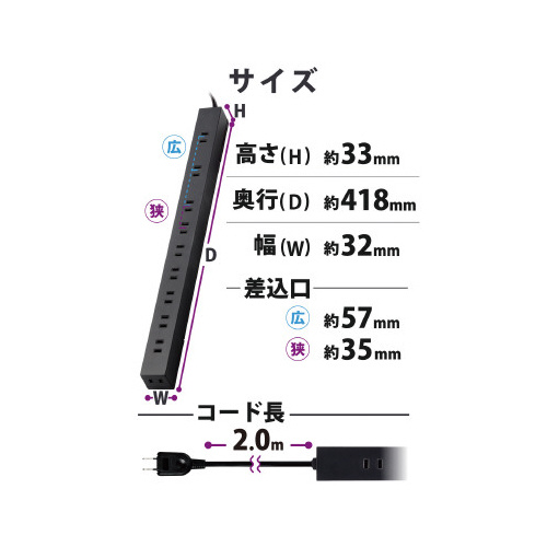 d^bv@Qo@PO@͎