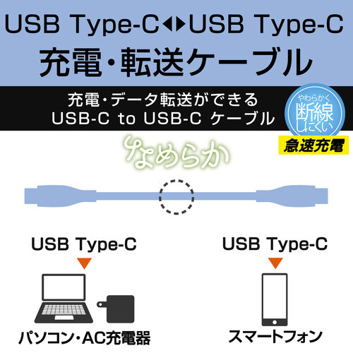 tra@sbP[u@i^Cvb@@bj@oc@UOv@fɂ@VRf