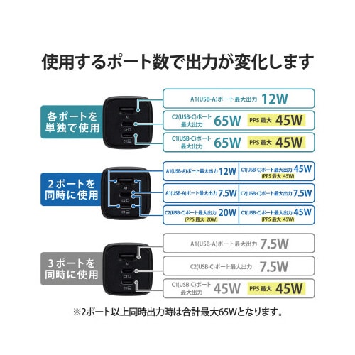 ノートパソコン 充電器 C×2 A×1 ブラック