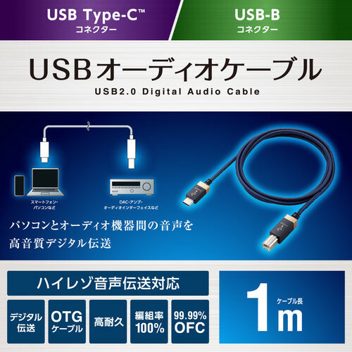 traI[fBIP[u
