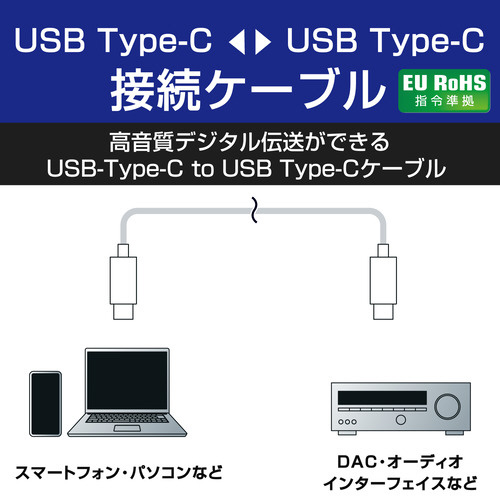 traI[fBIP[u