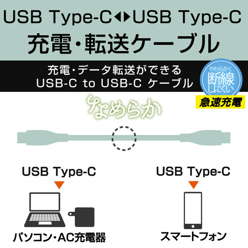 tra@sbP[u@i^Cvb@@bj@oc@UOv@fɂ@VRf