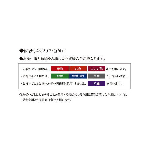 ӂ@߂