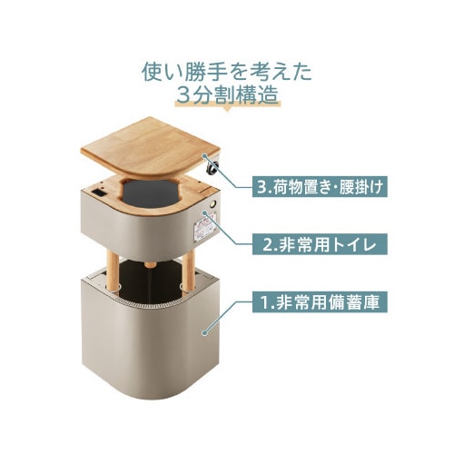 エレベ−タ−用防災チェア−