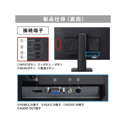 液晶ディスプレイ ピボットモデル