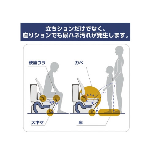 トイレの隙間汚れ防止テープ