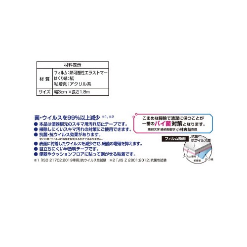 トイレの隙間汚れ防止テープ