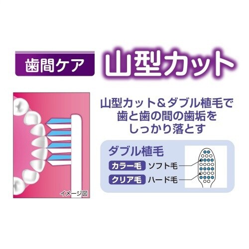 メディフィット 山型歯ブラシ かため×48