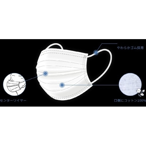 バラダミーコットンのラクごこちマスク ふつうサイズ