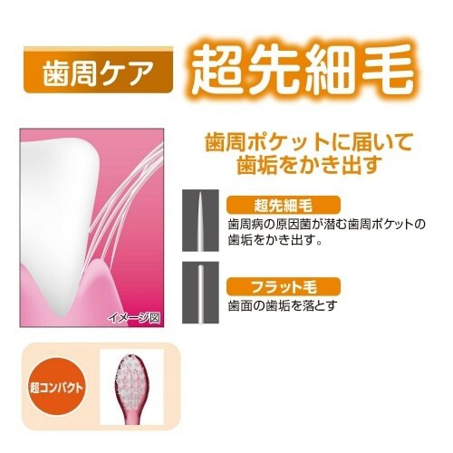 メディフィット超先細毛超コンパクトふつう×48