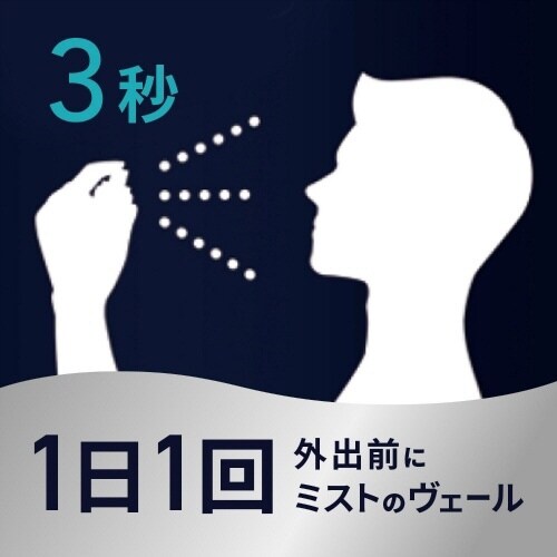 花粉ガードスプレーFORMEN クイックプロテクト