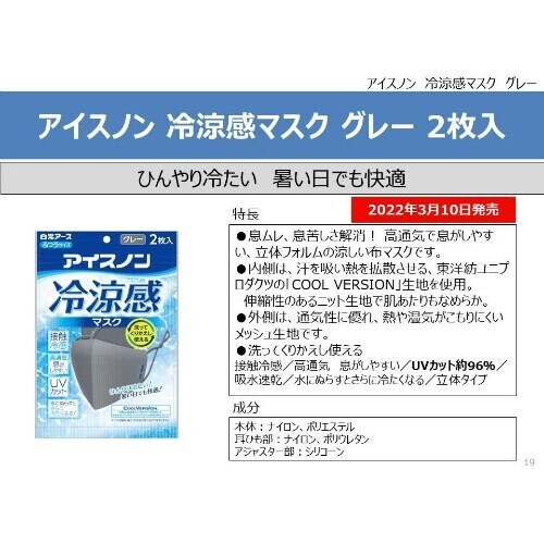 アイスノン 冷涼感マスク グレー×4