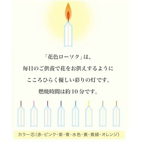 花色ローソク 豆粒×5