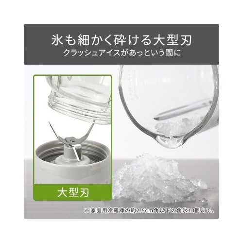 ミキサー ジューサー 1000ml ガラスボトル