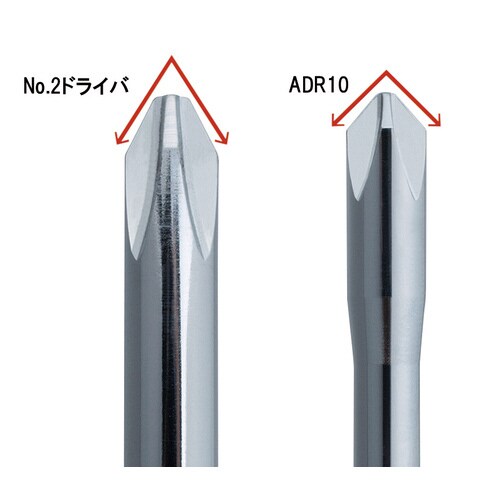 ヘッドライト光軸調整レンチショートビット