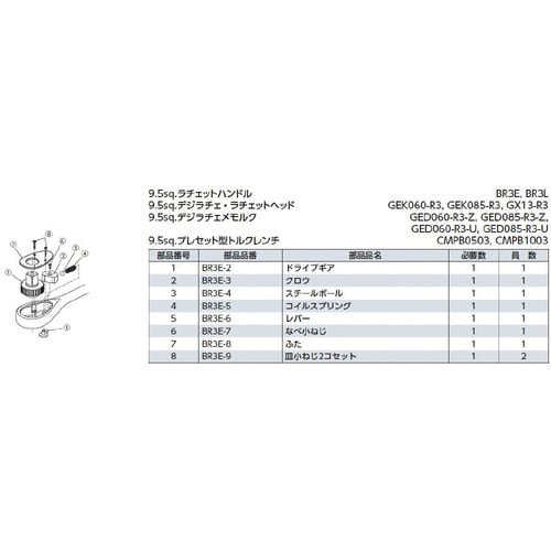 9.5SQロングラチェットハンドル パック