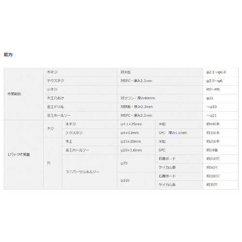 dwdm`GO[i@oV[Y@hhCo[@{̂̂