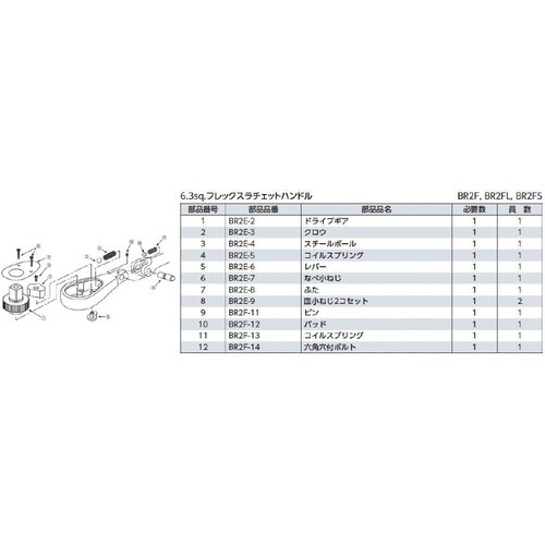 6.3SQフレックスロングラチェットパック