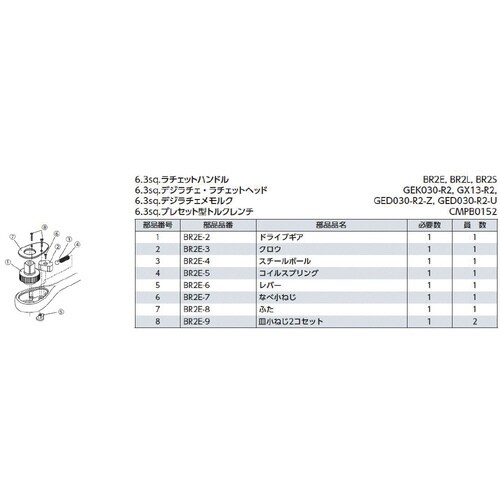 6.3SQラチェットハンドル パック