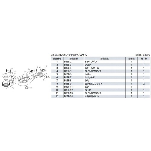 9.5SQフレックスロングラチェット パック