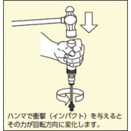 インパクトドライバセット
