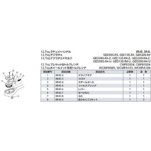 12.7SQラチェットハンドル パック