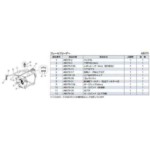 ブレーキブリーダー 圧送ホース