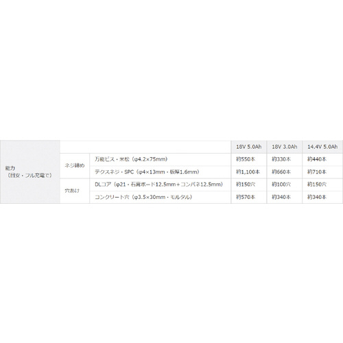 dwdm`GO[i@oV[Y@CpNghCo[@{̂̂
