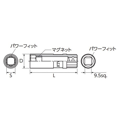 9.5SQプラグレンチ十二角