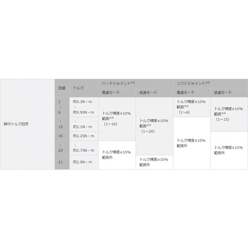 dxrc`PV[Y@hhCo[
