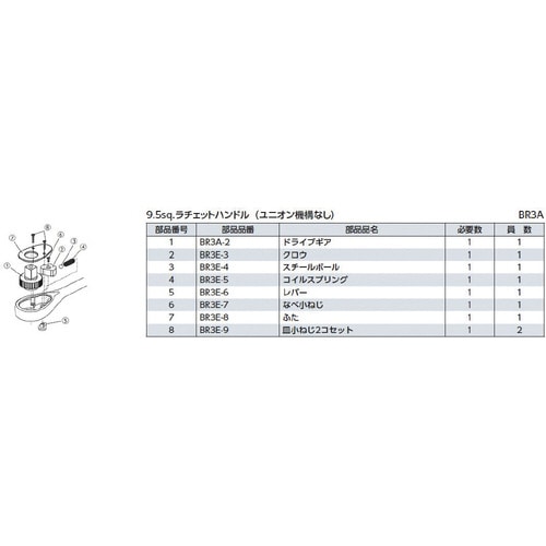 9.5SQラチェットハンドル ユニオンナシ パック