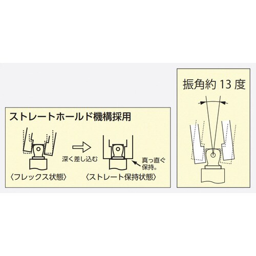 9.5SQ ウォブルエクステンションバーセット