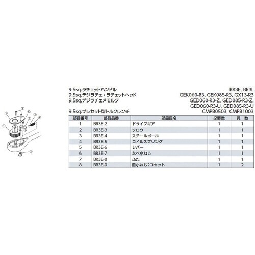 9.5SQラチェットハンドル パック