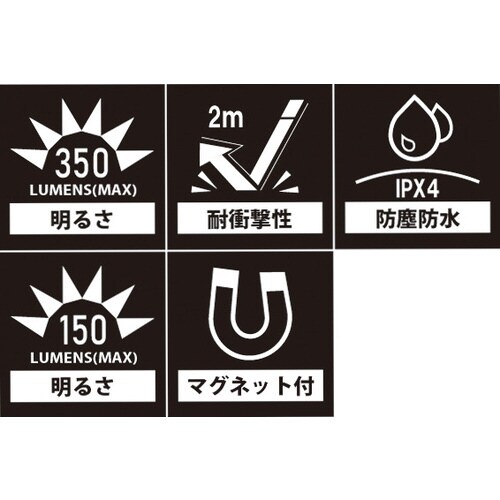 充電式LED ペンライト