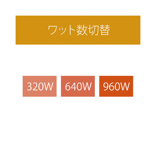 dCXg[u