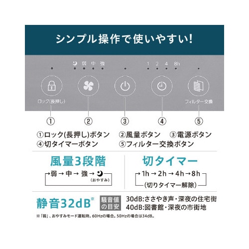 空気清浄機 薄型24畳