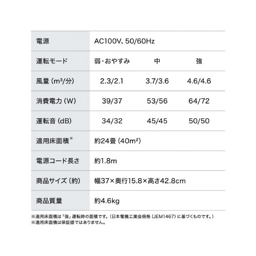 空気清浄機 薄型24畳