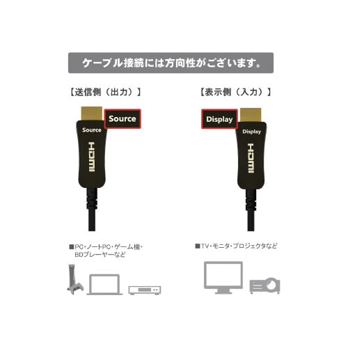 光ファイバー極細HDMIケーブル 30m