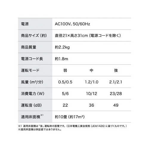 単機能空気清浄機 10畳