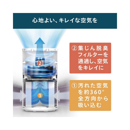 単機能空気清浄機 16畳