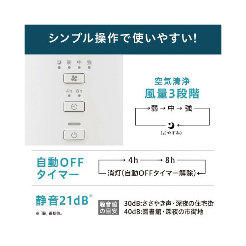 単機能空気清浄機 16畳