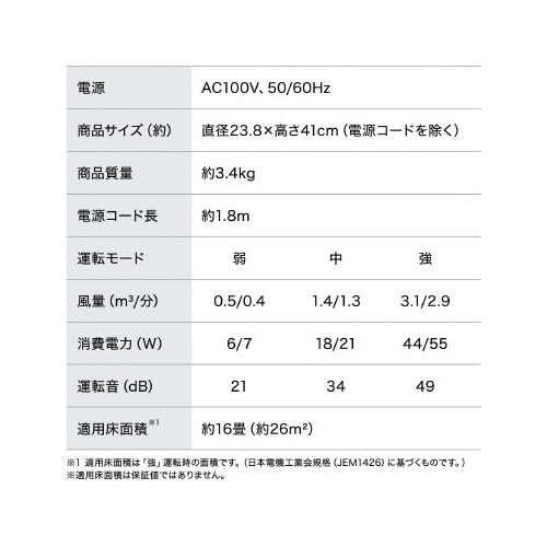 単機能空気清浄機 16畳