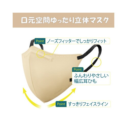 息がしやすい立体マスク 20枚 BEG×BLK