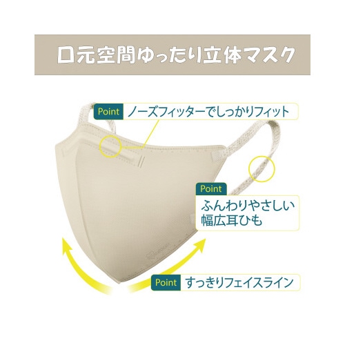 息がしやすい立体マスク 20枚 パールベージュ