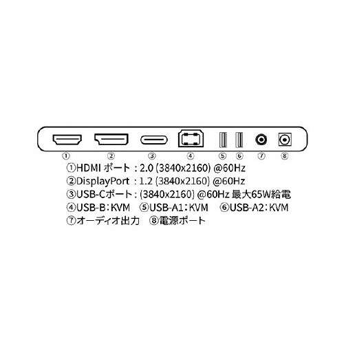 27インチ 液晶ディスプレイ 4K