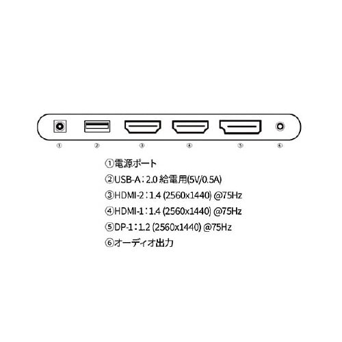 31.5インチ 液晶ディスプレイ