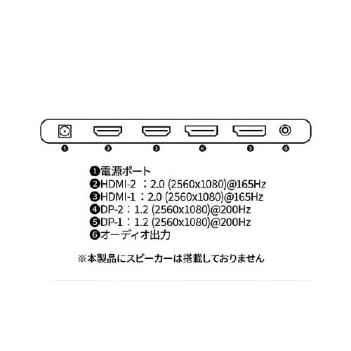 30インチ 液晶ディスプレイ