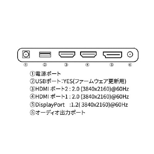 27インチ 液晶ディスプレイ