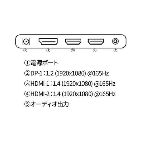 23.8インチ ゲーミング液晶ディスプレイ